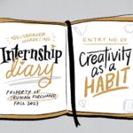 Creativity as a Habit